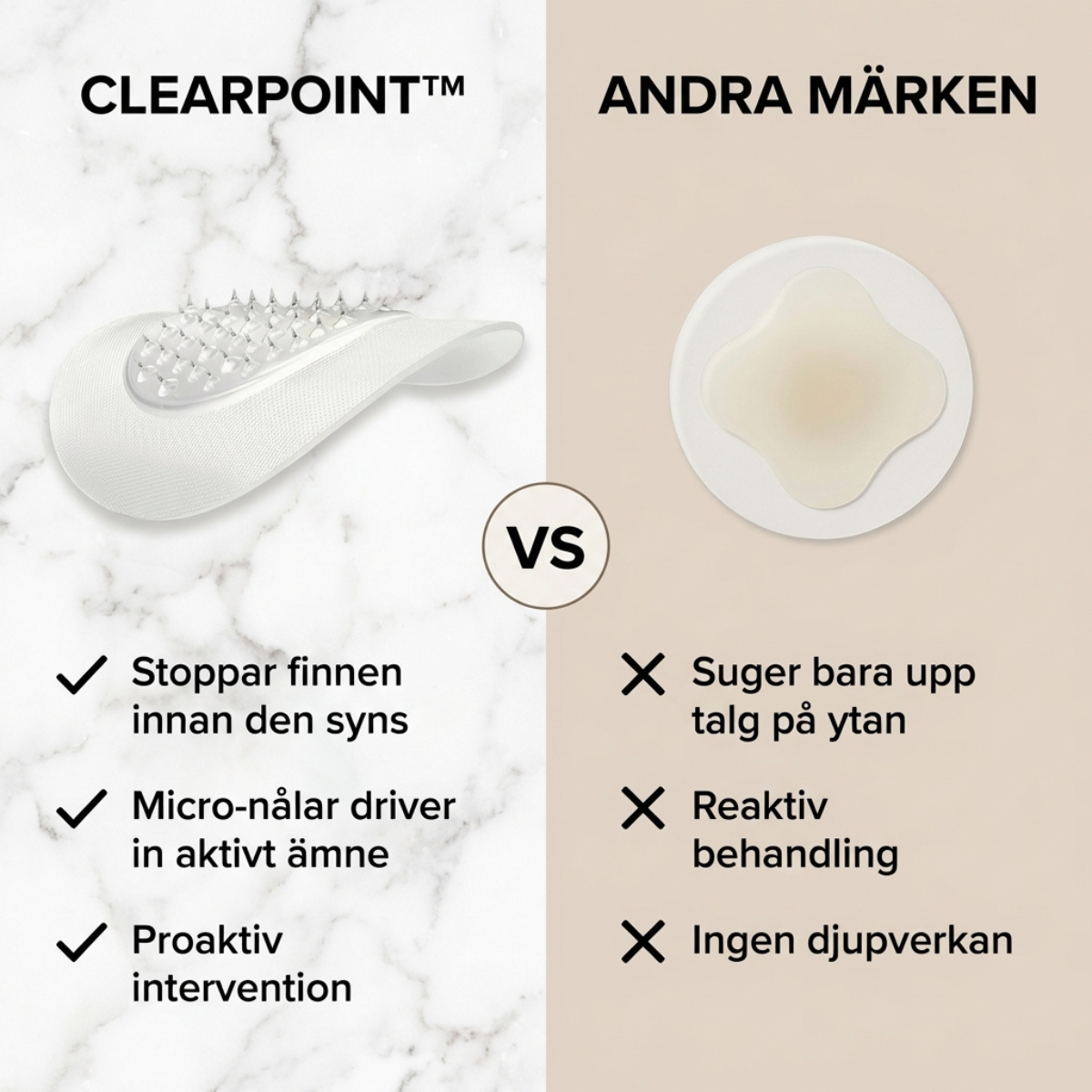 CLEARPOINT™ Deep Micro-Target Patch by LundWid