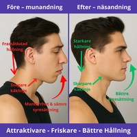 ClearBreath™ - Ökad syreupptagning för bättre prestation