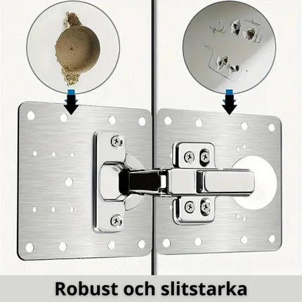 Skåpfixarn - Gör dina skåpsluckor som nya igen