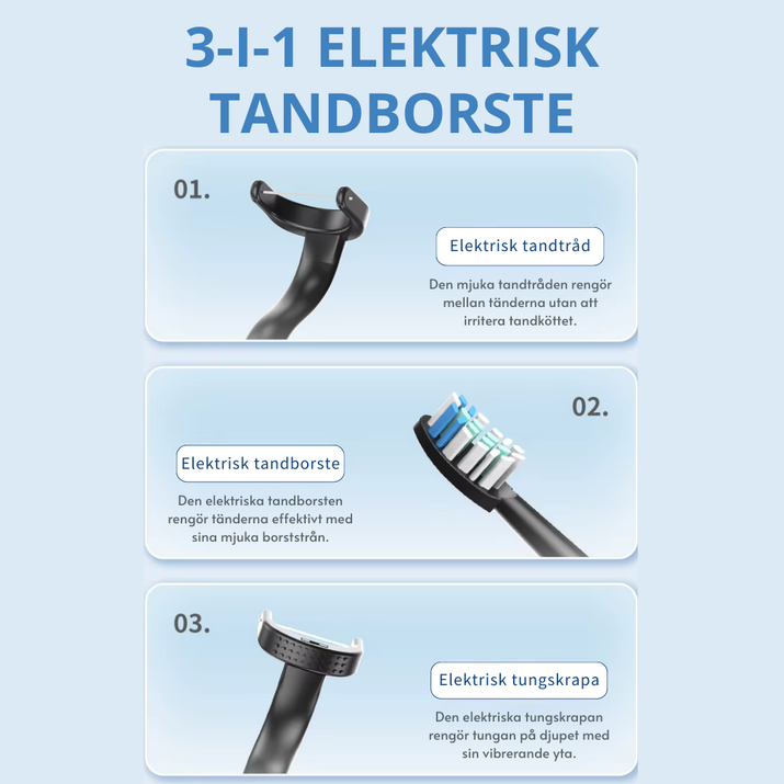 Dentivibe™ – Frisk andedräkt på riktigt, varje dag