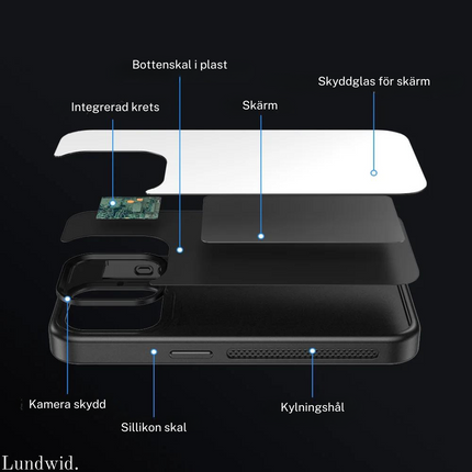 Pixel Case HD - Mobilskal med digital bildram